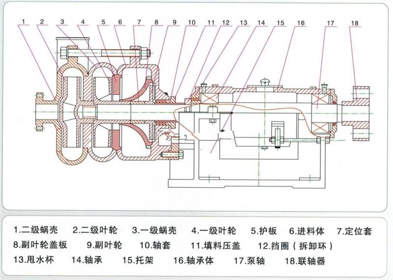 新聞:100ZJE-II煤泥污泥處理廠專用泵廠家供應